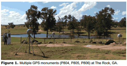 GPS Monuments