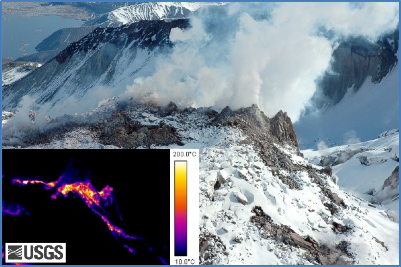 Heat and hydrothermal Activity.png