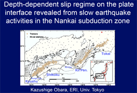 Depth-Dependent Slip Regime on the Plate Interface Revealed From Slow Earthquake Activities in the Nankai Subduction Zone
