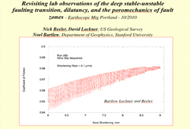 Revisiting Lab Observations of the Deep Stable-Unstable Faulting Transition, Dilatancy, and the Poromechanics of Fault Zones