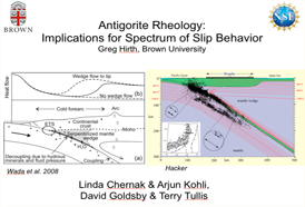 Deformation of Serpentine: Implications for Interpreting the Spectrum of Fault Slip Behavior