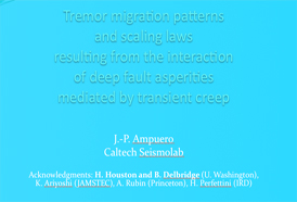 Tremor Migration Patterns and Scaling Laws Resulting From the Interaction of Fault Asperities Mediated by Transient Creep