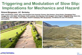 Triggering and Modulation of Slow Slip: Implications for Mechanics and Hazard