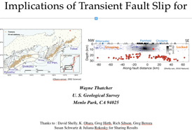 Implications of Transient Fault Slip for Future Work in Tectonic Geodesy