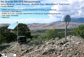 Rio Grande Rift GPS Measurements