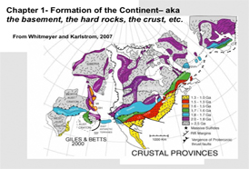 Tectonic evolution of the western US- a brief discussion