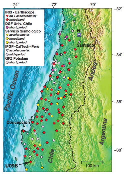 Fig 1