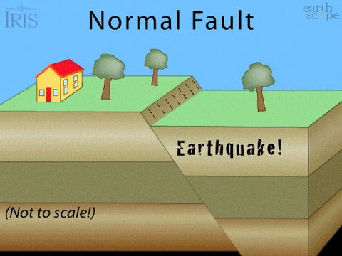 earth_science_animation