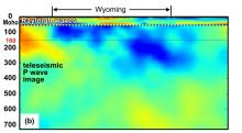 Teleseismic P-wave cross-section (Humphreys et al., 2015), with Rayleigh wave image of crust (Shen et al., 2013). Wyoming high-velocity mantle extends to ~300 km.